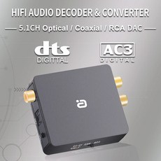 오디오광컨버터 디지털 아날로그 오디오 컨버터 192K HIFI 디코더 DTS AC3 PCM 2CH, 4.EU Adapter - 번들 1 - zendacair