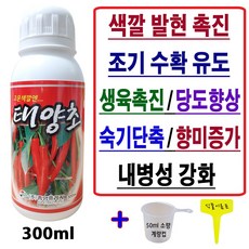 통신대조기