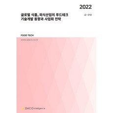 푸드테크