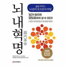 뇌내혁명