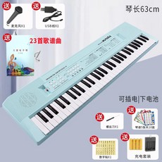 cdd5a764d3f2c9507a6ccf99ed651464b5cb5364aaa6b455888baa8bf700.jpg