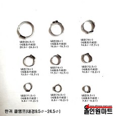 한귀클램프