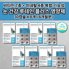 시력회복