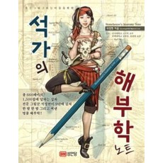 석가의 해부학 노트, BM성안당, 석정현