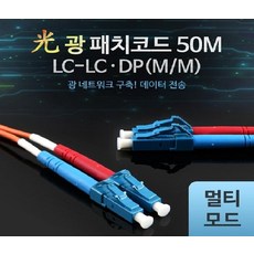 lc케이블