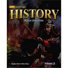 오드뚜왈렛디스커버리