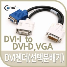 dvi케이블분배기