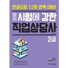 직업상담사2급