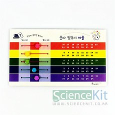 십진법교구
