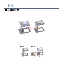 peak고배율루페