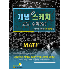 티토핸드워시