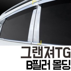 b68dbe3915e4025bddf643b3a84c6f7e6e3ff9fb762f1984b48592f68447.jpg