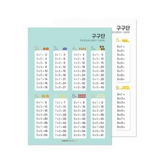 [노리터보드] 유아 구구단 학습 양면 포스터, 1개