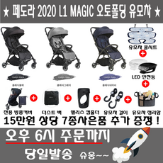 페도라l1