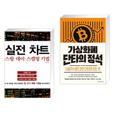 실전차트스윙데이스캘핑기법