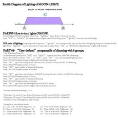 수족관 조명 타이머 LED 을 위한 실내 미니 디지털 사용하기 쉽습니다., 1개