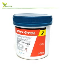 kixxgrease