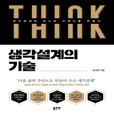 퍼스널브랜드