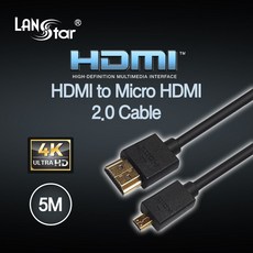 microhdmitominihdmi
