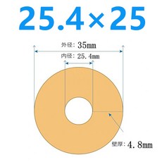 3b596f38f324a7b9f33e3e496ea938c89dd51235a6db310ccdbe215aa6d6.jpg