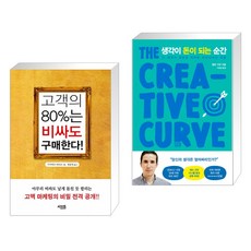 (서점추천) 고객의 80%는 비싸도 구매한다! + 생각이 돈이 되는 순간 (전2권)