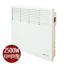 코퍼스트컨벡션