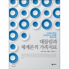 가족체계론적