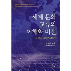 세계문화의이해