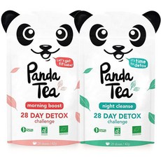 pandatea