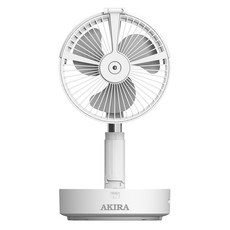 딜루비스디벨라