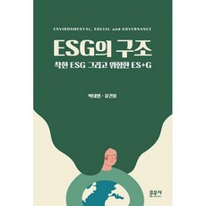 es경영