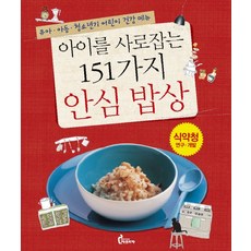 抓住孩子的151種安心飯菜:幼兒兒童青少年期兒童健康菜單, 辣椒