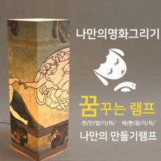 미켈란젤로천지창조