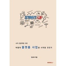 산업혁명홍보