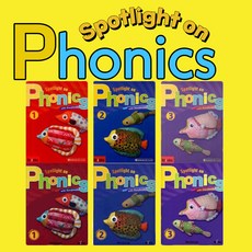 스팟라이트온파닉스