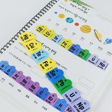 어린이 화학 초등 원소 기호 익히기 교재 놀이학습 과학 배우기 엄마표