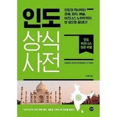 인도정치
