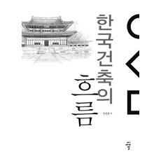 한국건축의 흐름, 씨아이알, 정영철