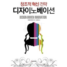 로모그래피디자털라이자