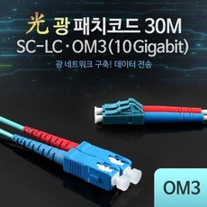 광랜커플러