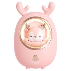 리버폭스 애니멀 캐릭터형 선물 자가용 보조배터리 전기 손난로 핫팩 5000mAh, 토끼