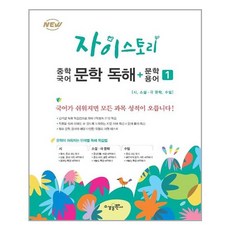 자이스토리비문학