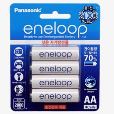 enelooppro