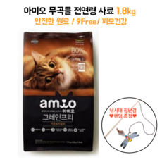 물어보기부끄러워