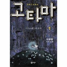 이스트랜드