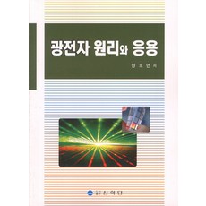 데이비드리프의응용근신경학