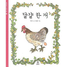 보리피리