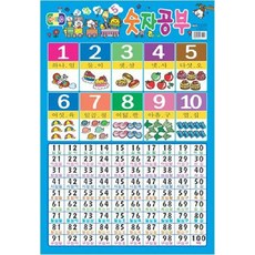 차일드 숫자공부(벽보), 아기별