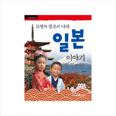 모방과창조