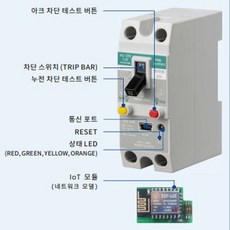 아크 차단기 겸용 누전 차단기 단상 주택용/산업용 AG-32N 20A/32A CE인증 EN62606, AG-32N 20A